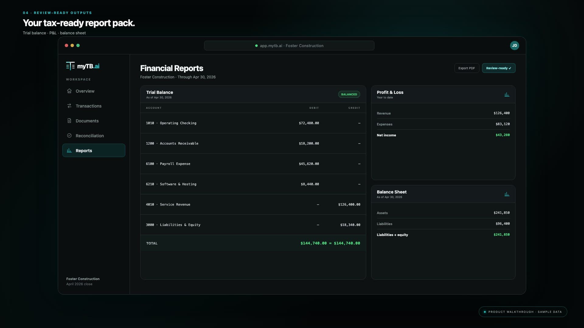 myTB financial reports showing a balanced trial balance, profit and loss, and balance sheet